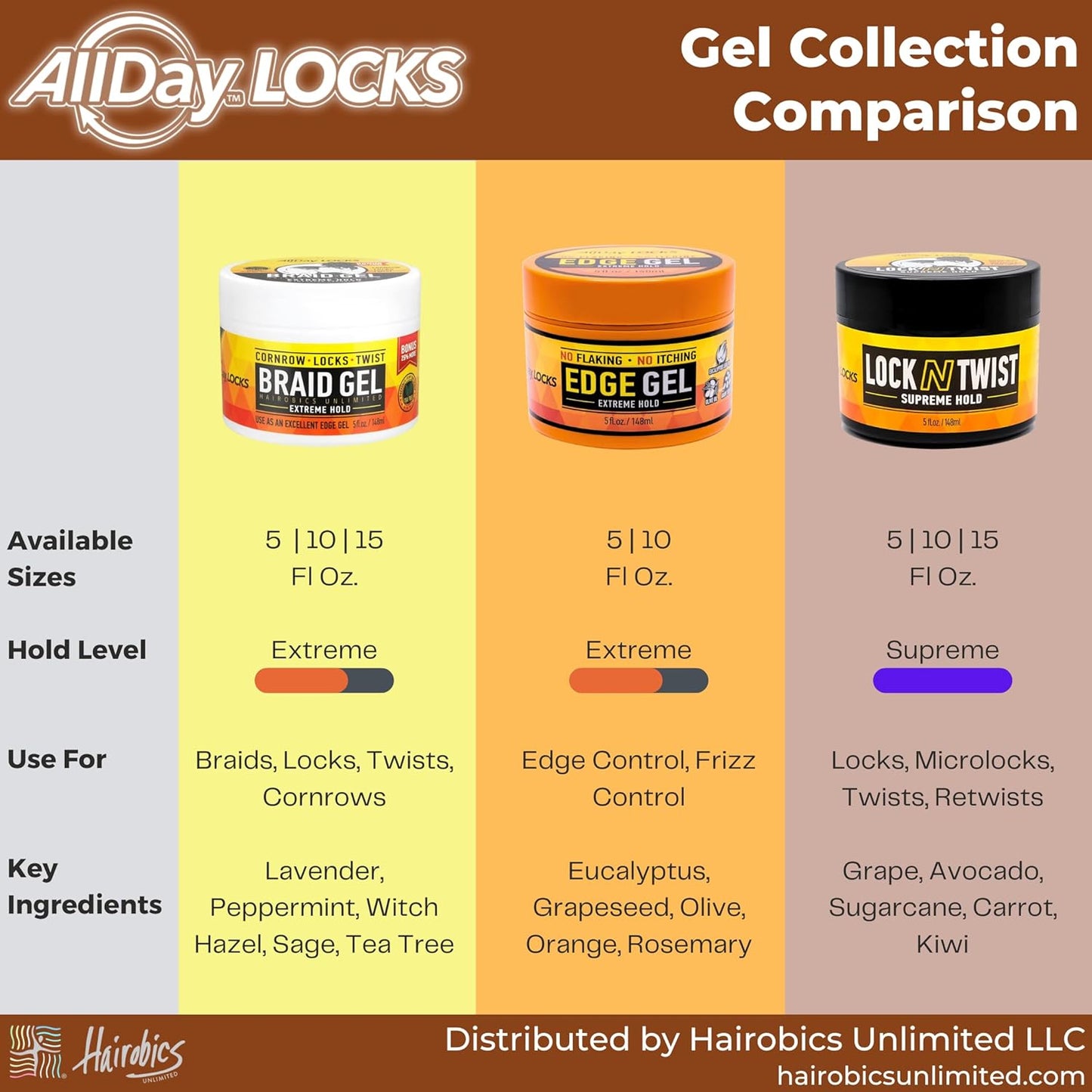 AllDay Locks Lock N Twist Gel - Supreme Hold (15 Oz)