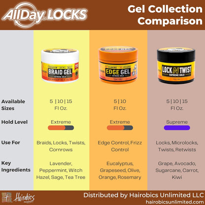 AllDay Locks Lock N Twist Gel - Supreme Hold (15 Oz)