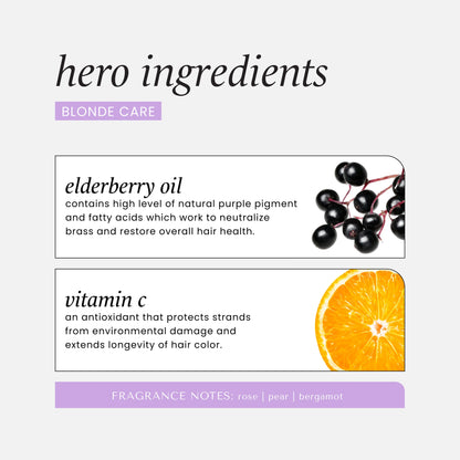 HASK Blonde Care 5-In-1 Leave-In Conditioner Spray 175ml  6 oz