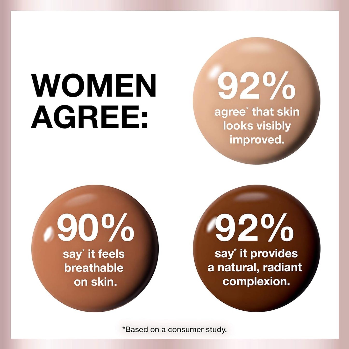 MAYBELLINE Dream Radiant Liquid Hydrating Foundation 125 coconut