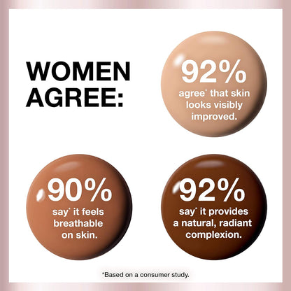 MAYBELLINE Dream Radiant Liquid Hydrating Foundation 125 coconut