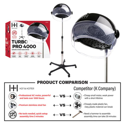 ANNIE Hot & Hotter Ceramic Turbo 4000 Stand Hood Dryer (black)