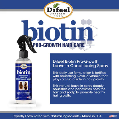 Difeel Biotin Pro-growth Leave-in Conditioning Spray 6 oz